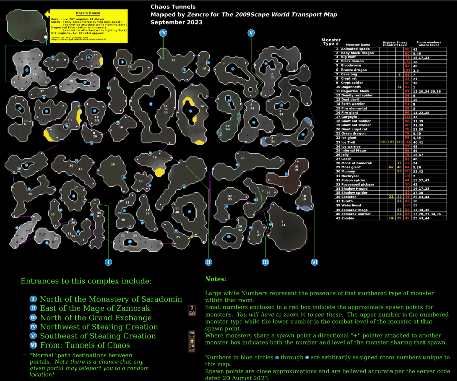 chaos-tunnels-map-zencro.png