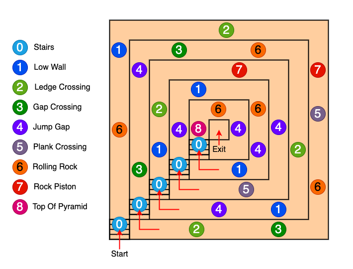 pyramiddiagram2.png